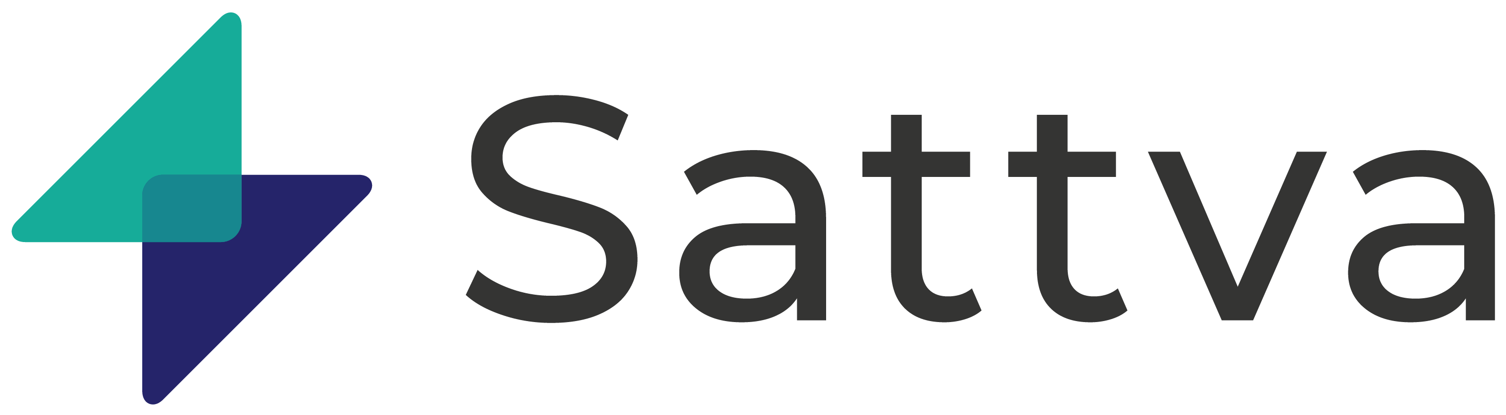 Sattva Human Recruitment Services India